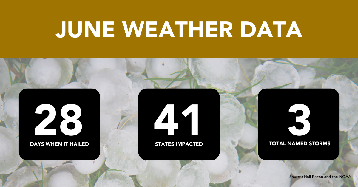 June weather data