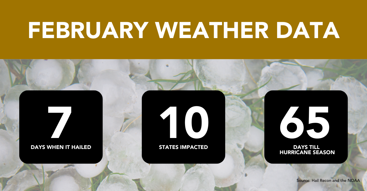 February weather data