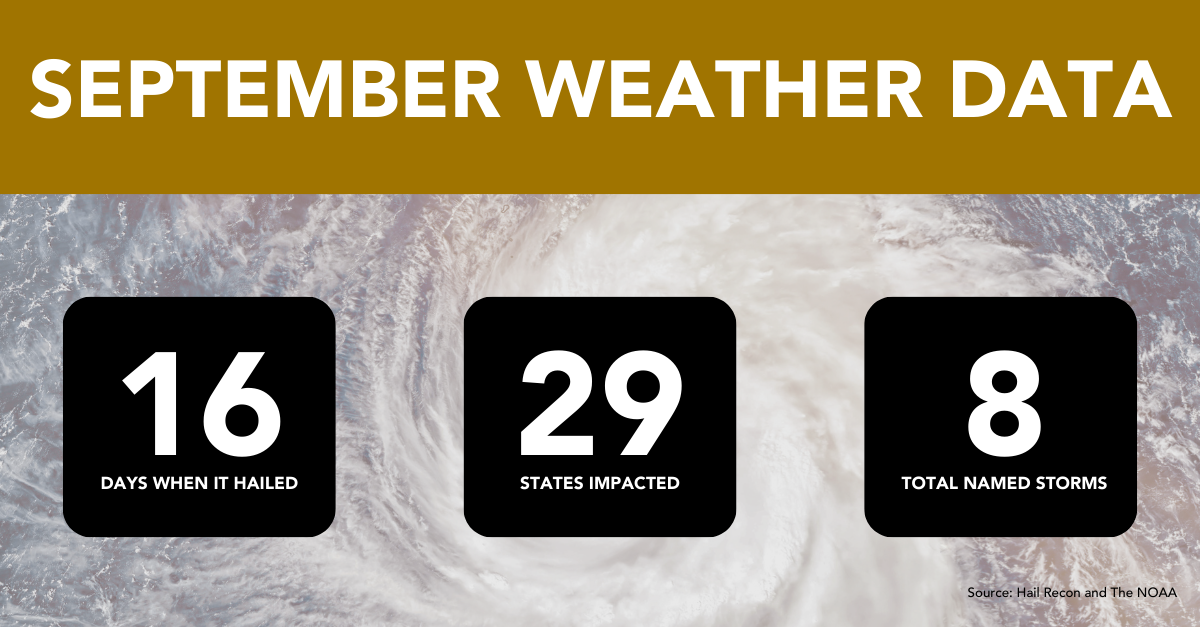 september weather data